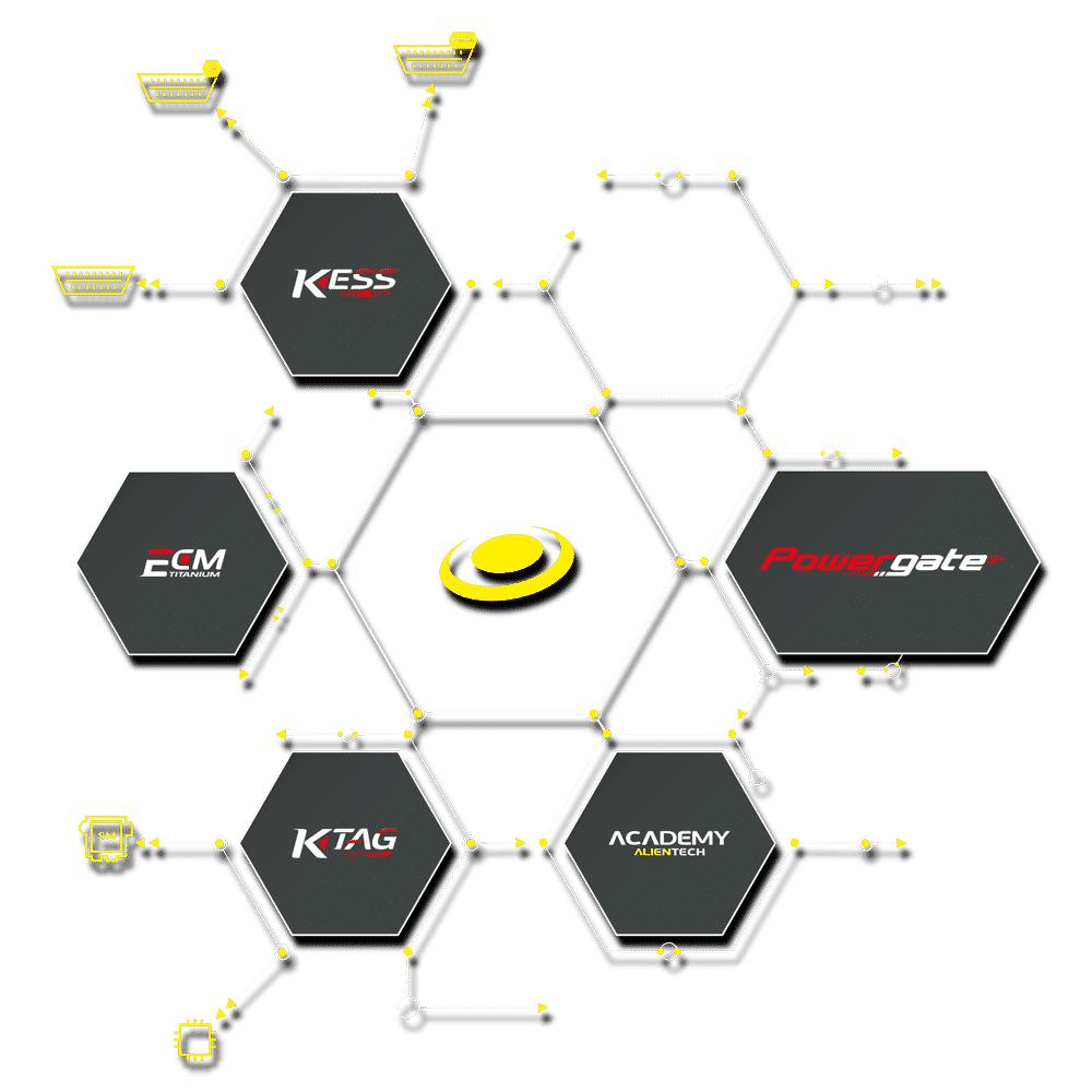 ✓ KTAG KESS KSUITE DEVICE + SOFTWARE 2.80 - QUANTUM OBD